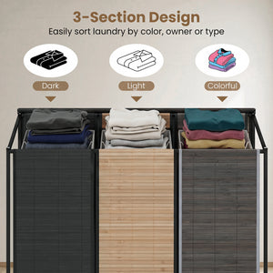 21.4 Gal Laundry Hamper with Lid 3-Section with 2 Lockable Wheels-Gray