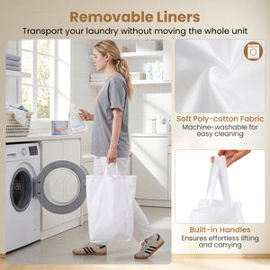 21.4 Gal Laundry Hamper with Lid 3-Section with 2 Lockable Wheels-Gray
