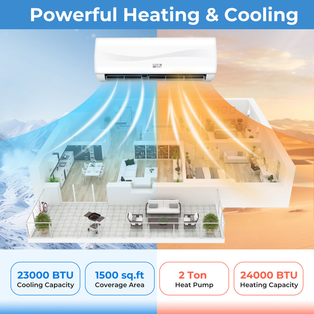 Blast Series 23000 BTU 19 SEER2 208-230V Mini Split Air Conditioner with Heat Pump
