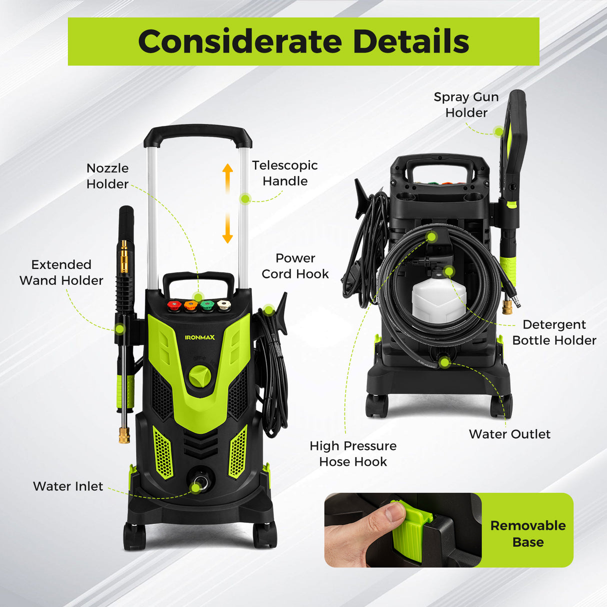 2300 PSI 1.8 GPM Electric High Pressure Power Washer-Green