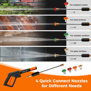 2300 PSI 1.8 GPM Electric High Pressure Power Washer-Orange
