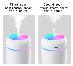 Modern Mini Portable Humidifier Aroma Oil Diffuser With Two Spraying Modes and Automatic Off Function In Several Modern Colors