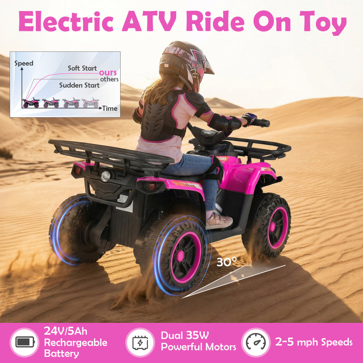 24V Electric Ride On Quad with LED Headlights-Black+Pink