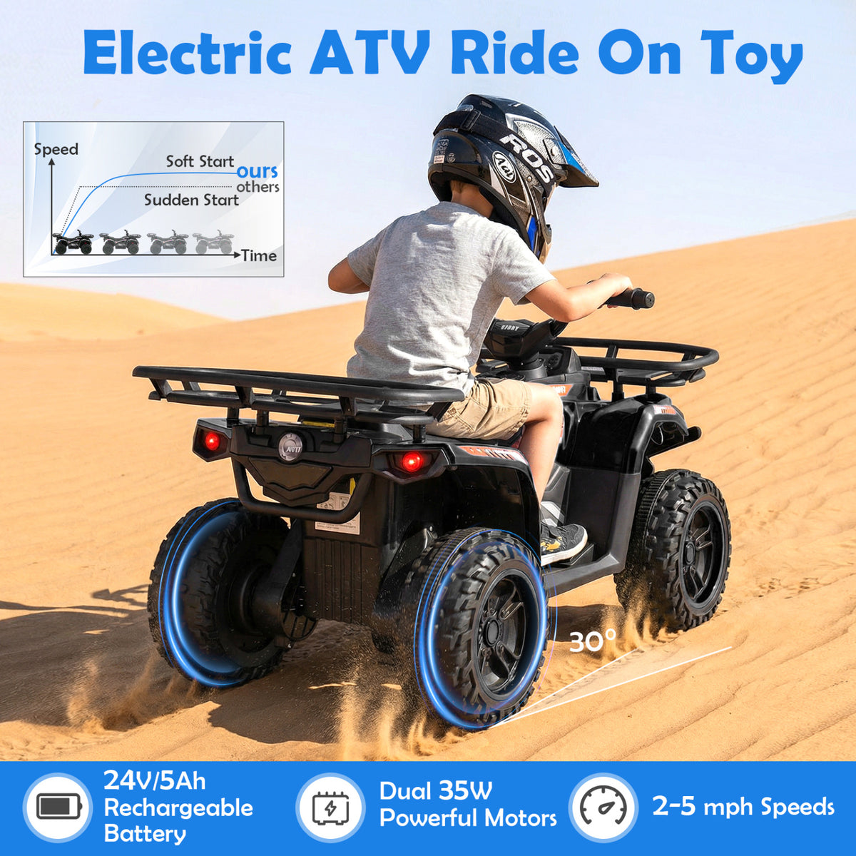 24V Electric Ride On Quad with LED Headlights-Black-2 Pieces