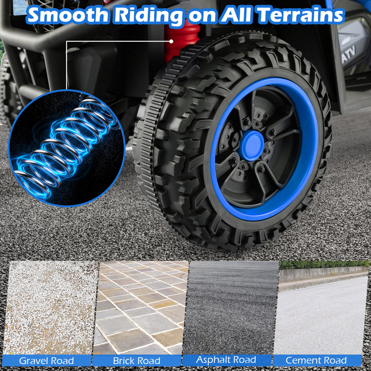 24V Electric Ride On Quad with LED Headlights-Blue