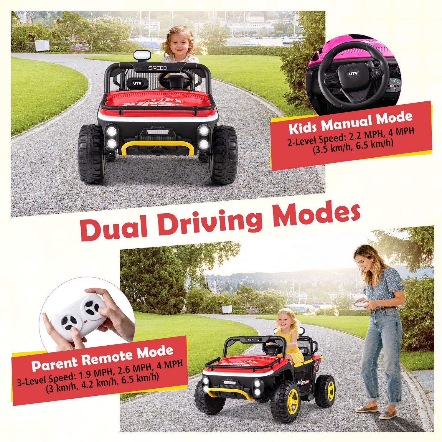 24V Ride on Toy for Kids 2 Seater Ride on Truck Car with Horn Music Story-Red