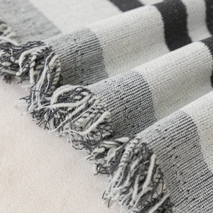 Chenille Sofa Cover Blanket, Couch Cover Blanket Throws for Couches Living Room Furniture Throw Covers