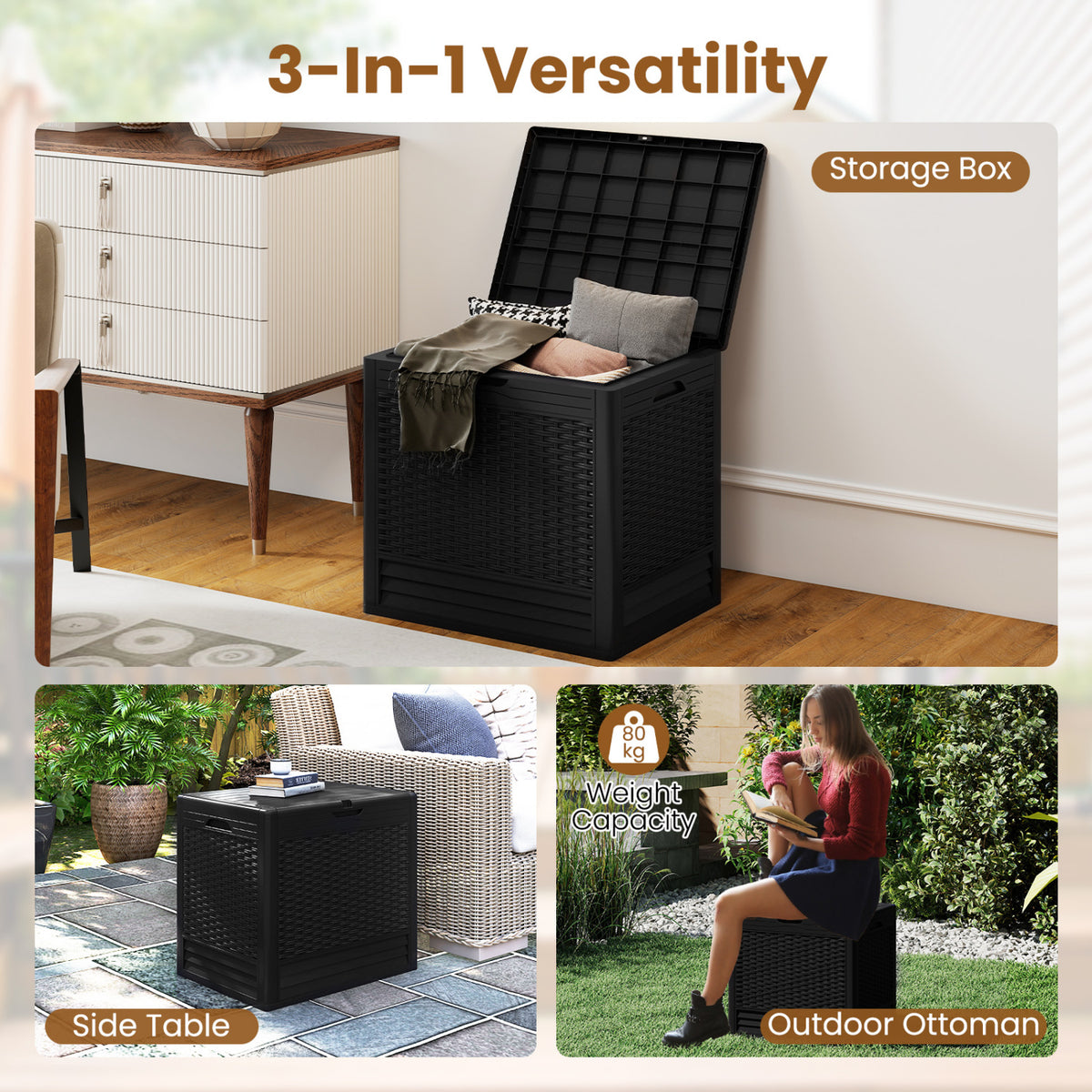 25 Gallon Outdoor Storage Box with Rattan Patterns-Black