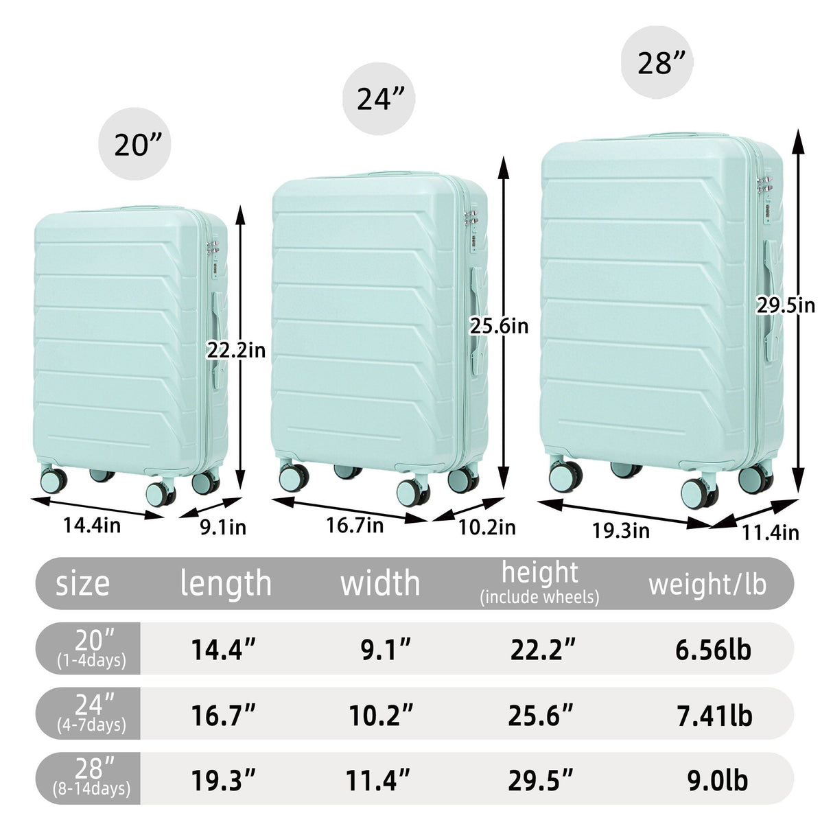 3 Pieces Set 20" / 24" / 28" Spinner Wheel Luggage With Combination Lock