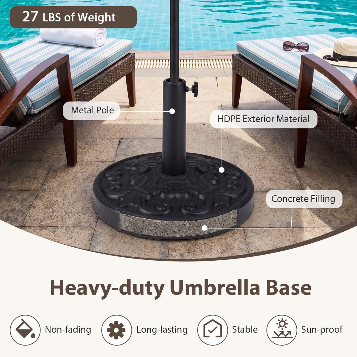 26.5 LBS Heavy-duty Round Umbrella Stand with Adjustable Knob