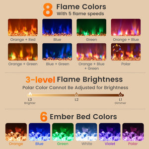 18/23/26 Inch 1500W Electric Fireplace Insert with Remote Control-26 inches