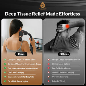 Ultimate Muscle Recovery Bundle: Deep Tissue Massage Gun + Vibrating Massage Ball by Pursonic