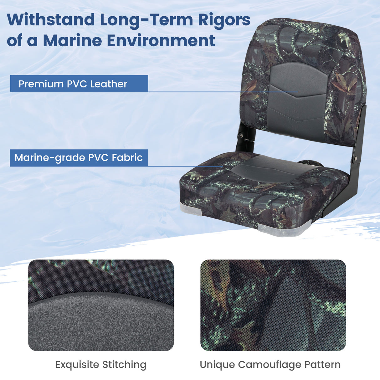 2-Pack Boat Seats with Thick Sponge Padding-Camouflage