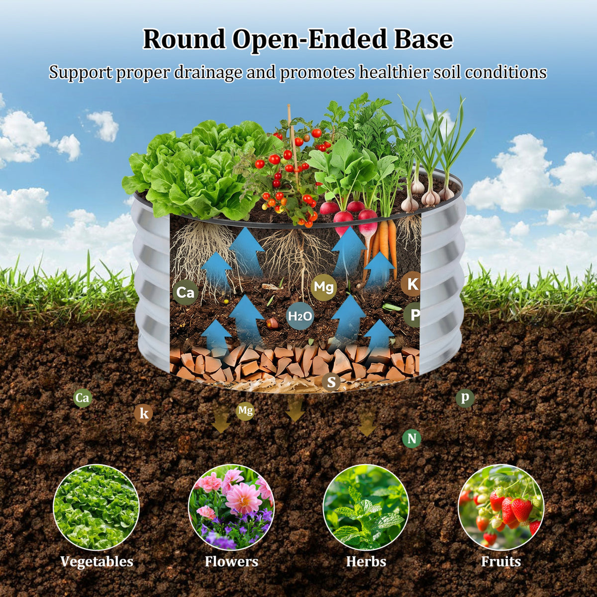 2 Pack Galvanized Raised Garden Bed Kit with Open-Ended Base-Silver
