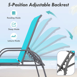 2 Pieces Outdoor Patio Lounge Chair Chaise Fabric with Adjustable Reclining Armrest-Turquoise