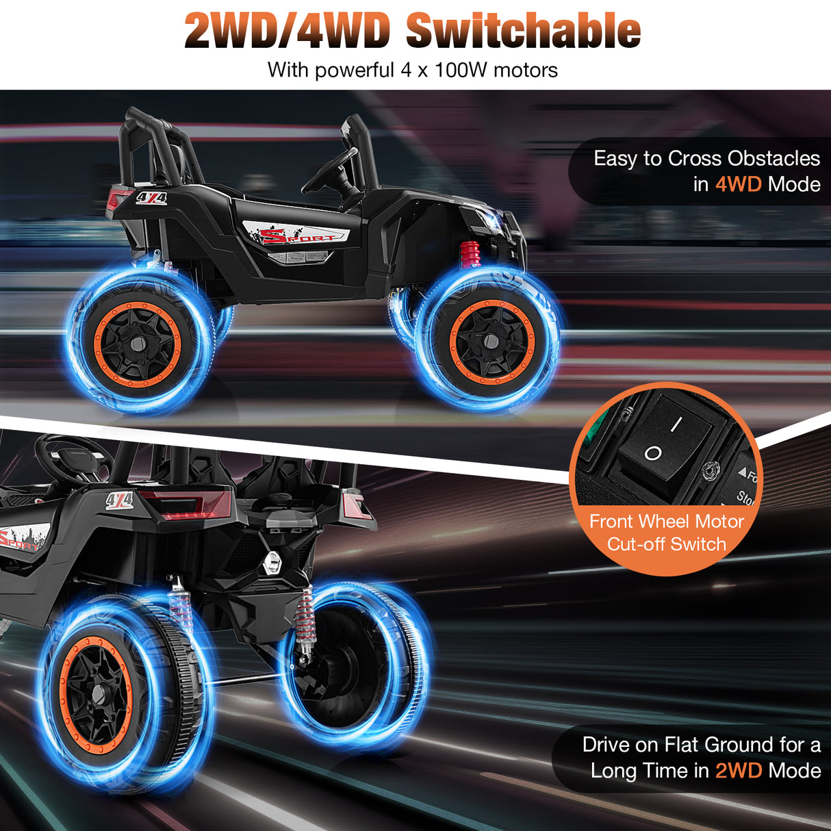 2-Seater Kids Ride on UTV with 2.4G Remote Control for over 3 Years Old Children-Black
