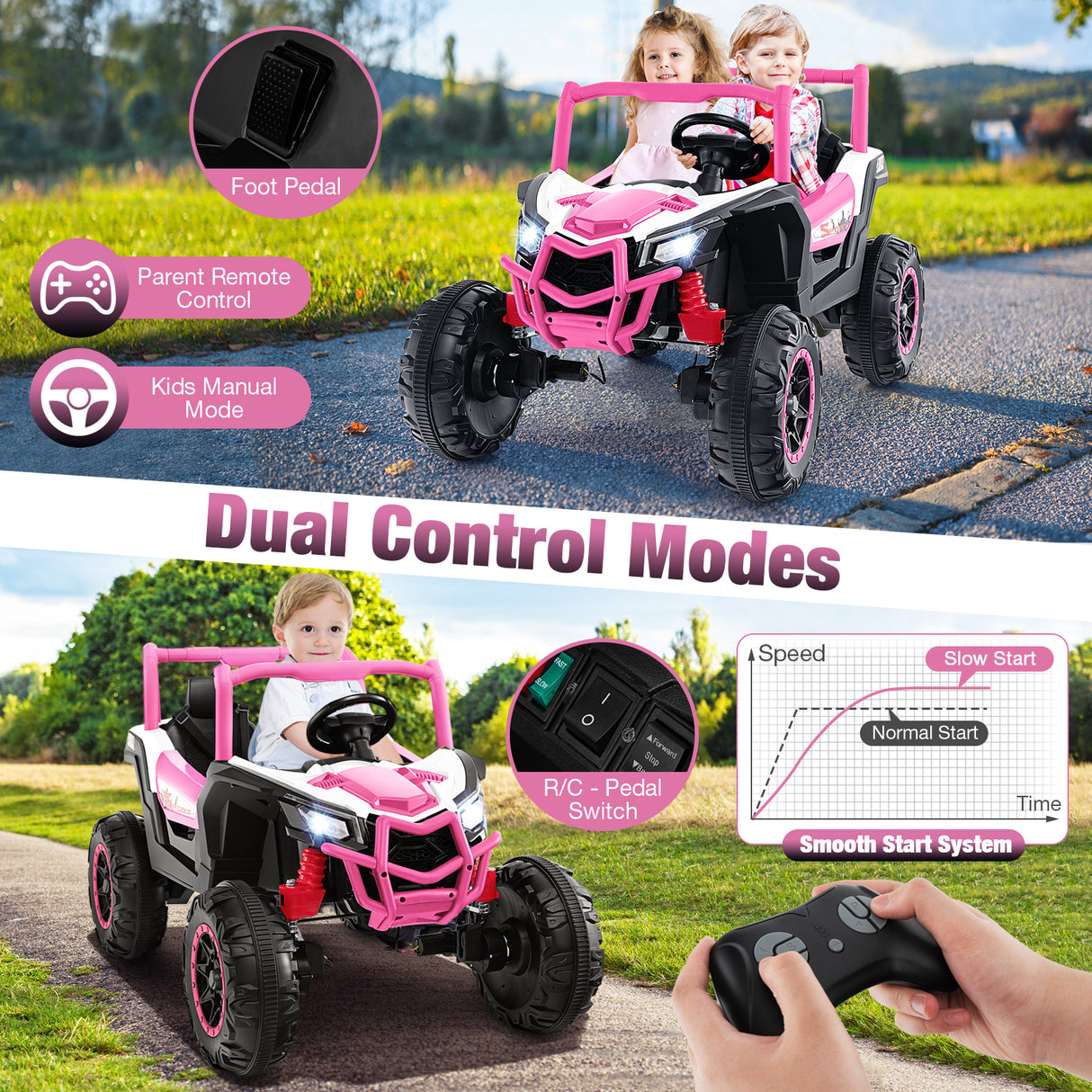 2-Seater Kids Ride on UTV with 2.4G Remote Control for over 3 Years Old Children-Pink