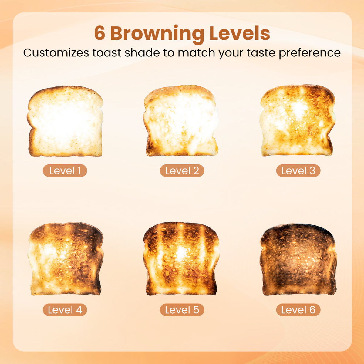 2 Slice Toaster with 6 Browning Levels and 4 Bread Types-Silver