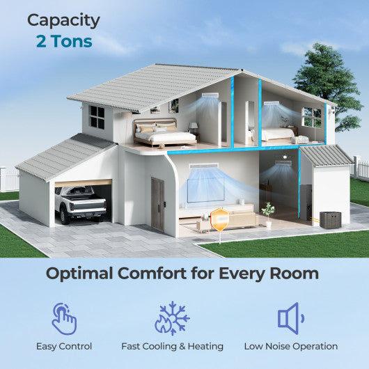 2 Ton 18 SEER2 High-Performance Heat Pump System (Operates down to 5 °F)