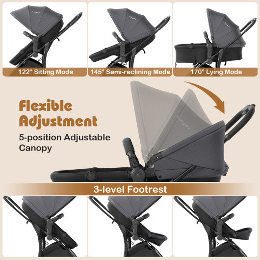 2-in-1 Baby Stroller with Bassinet Mode and Reversible Seat-Gray