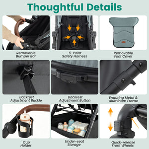 2-in-1 Convertible Baby Stroller with Car Seat Adapters-Turquoise