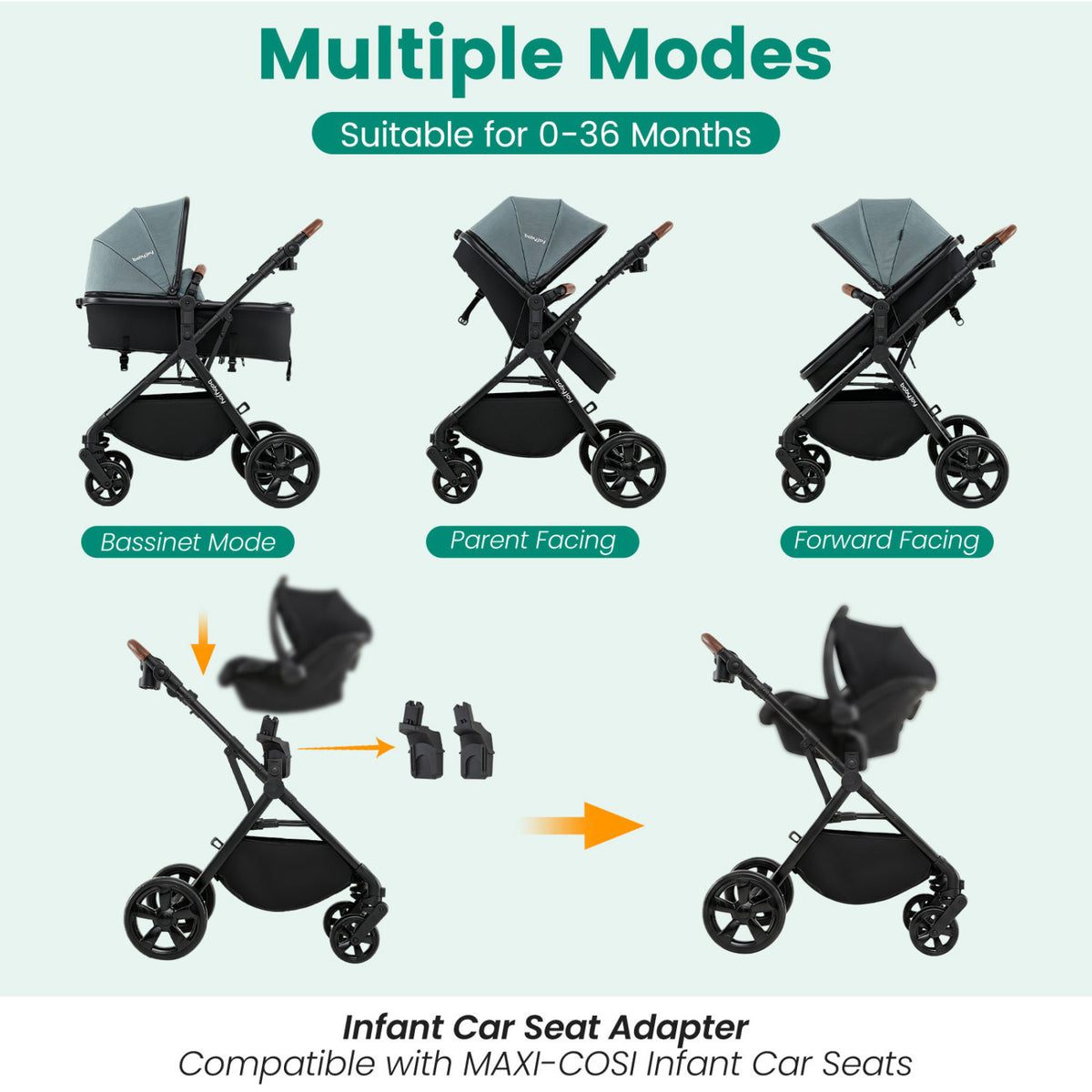 2-in-1 Convertible Baby Stroller with Car Seat Adapters-Turquoise