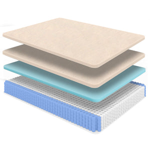 Diamond Mattress Nova Lux Copper Ultra Cooling 14" California King