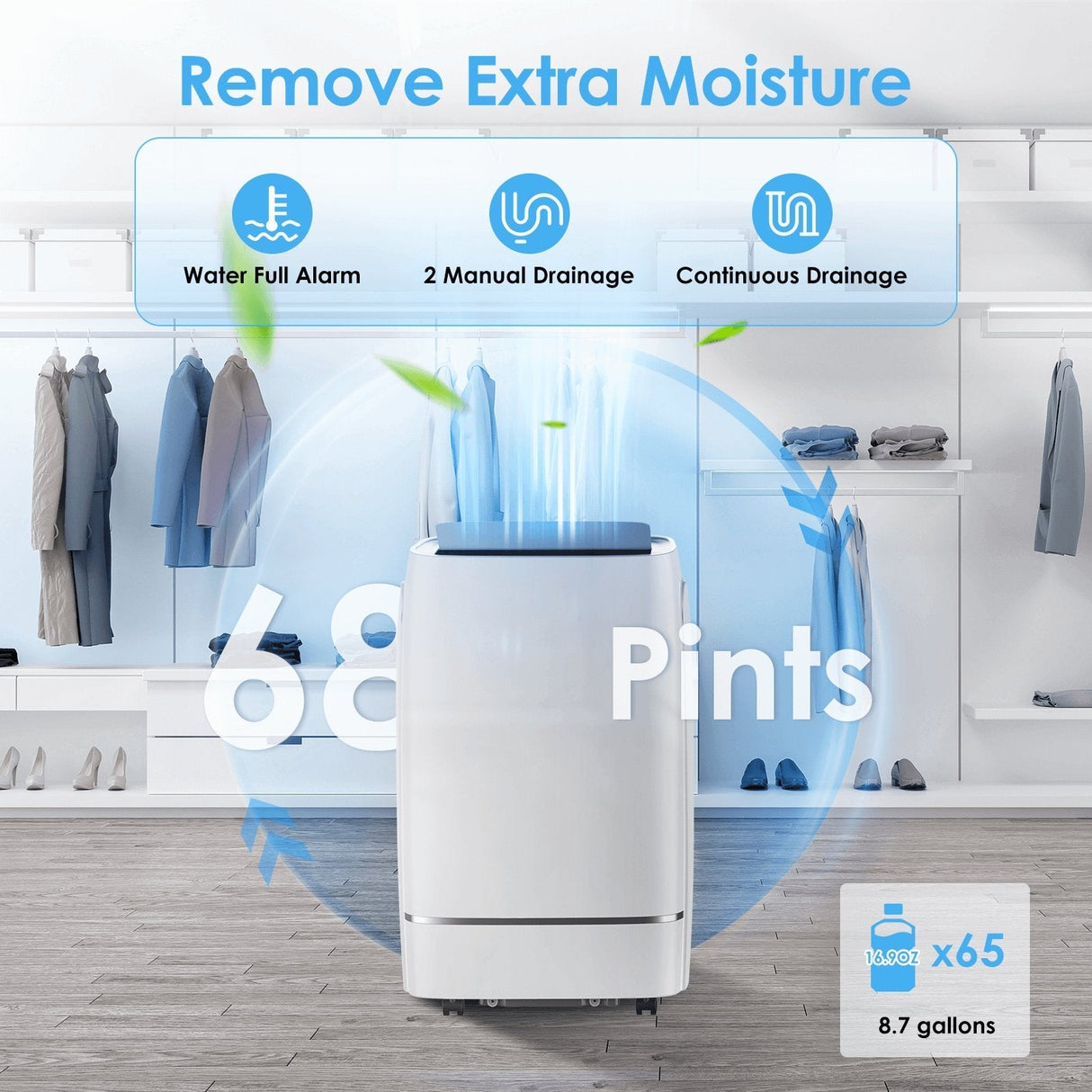 3-1 Portable Air Conditioner A4215