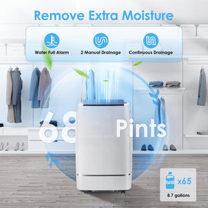 3-1 Portable Air Conditioner A4215