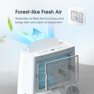 3-in-1 Portable Air Conditioner 14,000 BTU