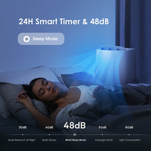 3-in-1 Portable Air Conditioner 14,000 BTU