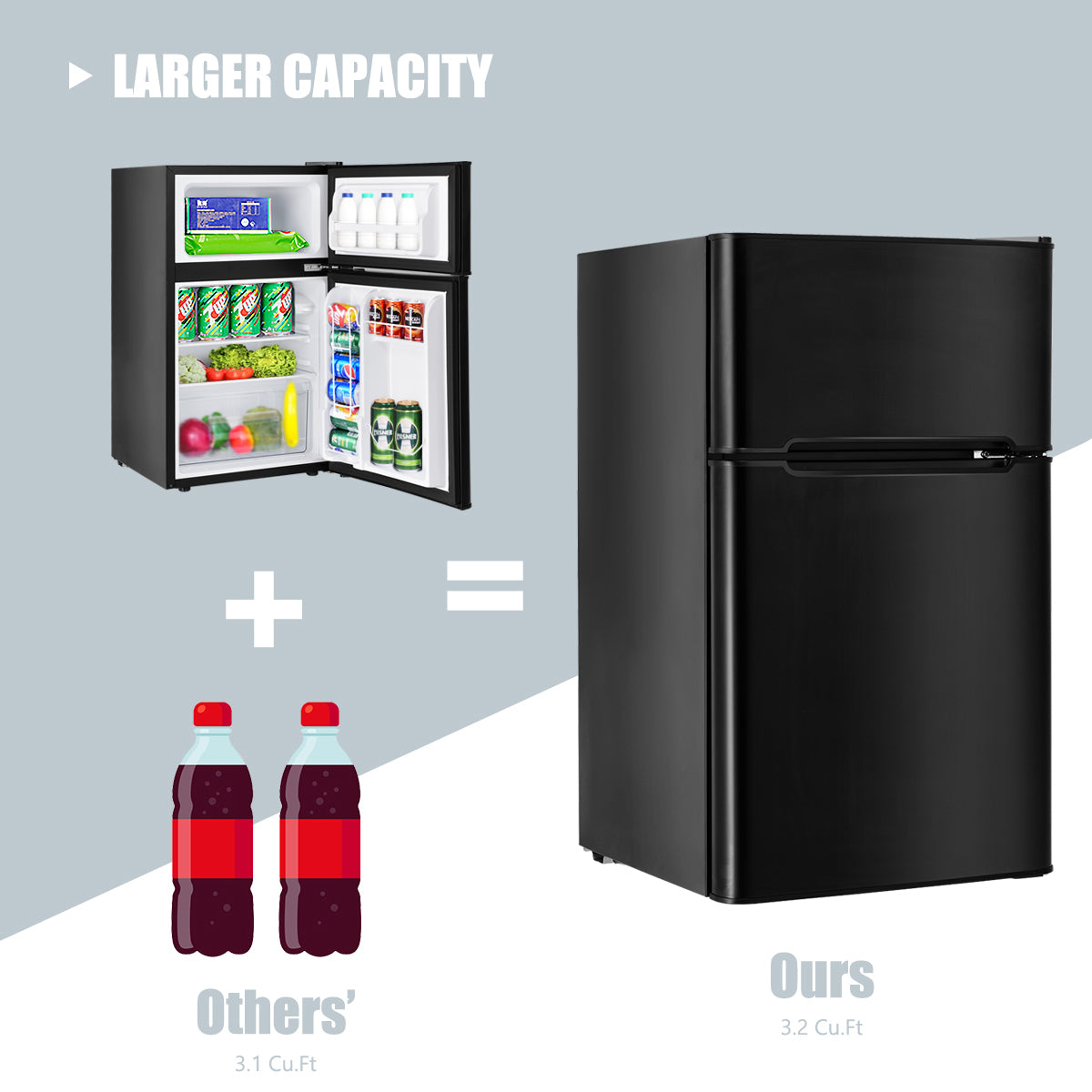 3.2 cu ft. Compact Stainless Steel Refrigerator-Black