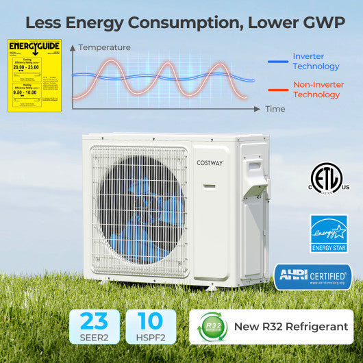 30000 BTU 3 Zone 23 SEER2 Mini Split Air Conditioner Wifi Enabled with Heat Pump-7K + 12K + 12K
