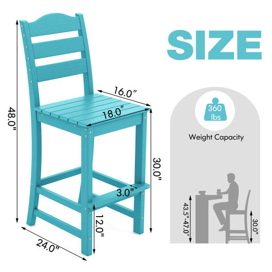30 Inches Counter Height HDPE Bar Stool with Backrest and Footrest-Turquoise