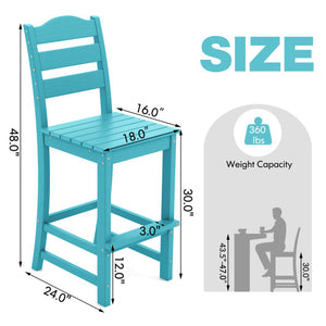 30 Inches Counter Height HDPE Bar Stool with Backrest and Footrest-Turquoise