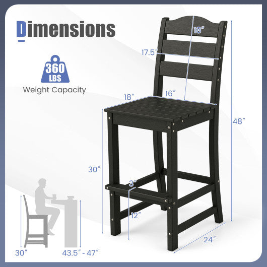 30 Inches Counter Height HDPE Bar Stool with Backrest and Footrest-Black