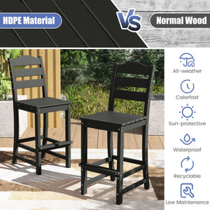30 Inches Counter Height HDPE Bar Stool with Backrest and Footrest-Black