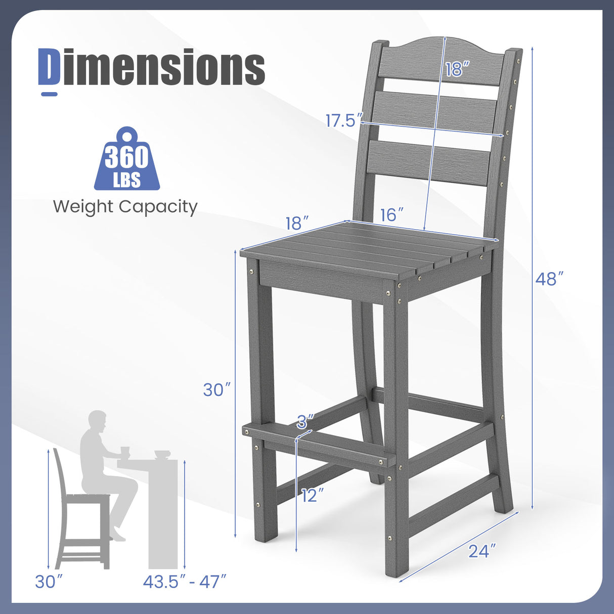 30 Inches Counter Height HDPE Bar Stool with Backrest and Footrest-Gray