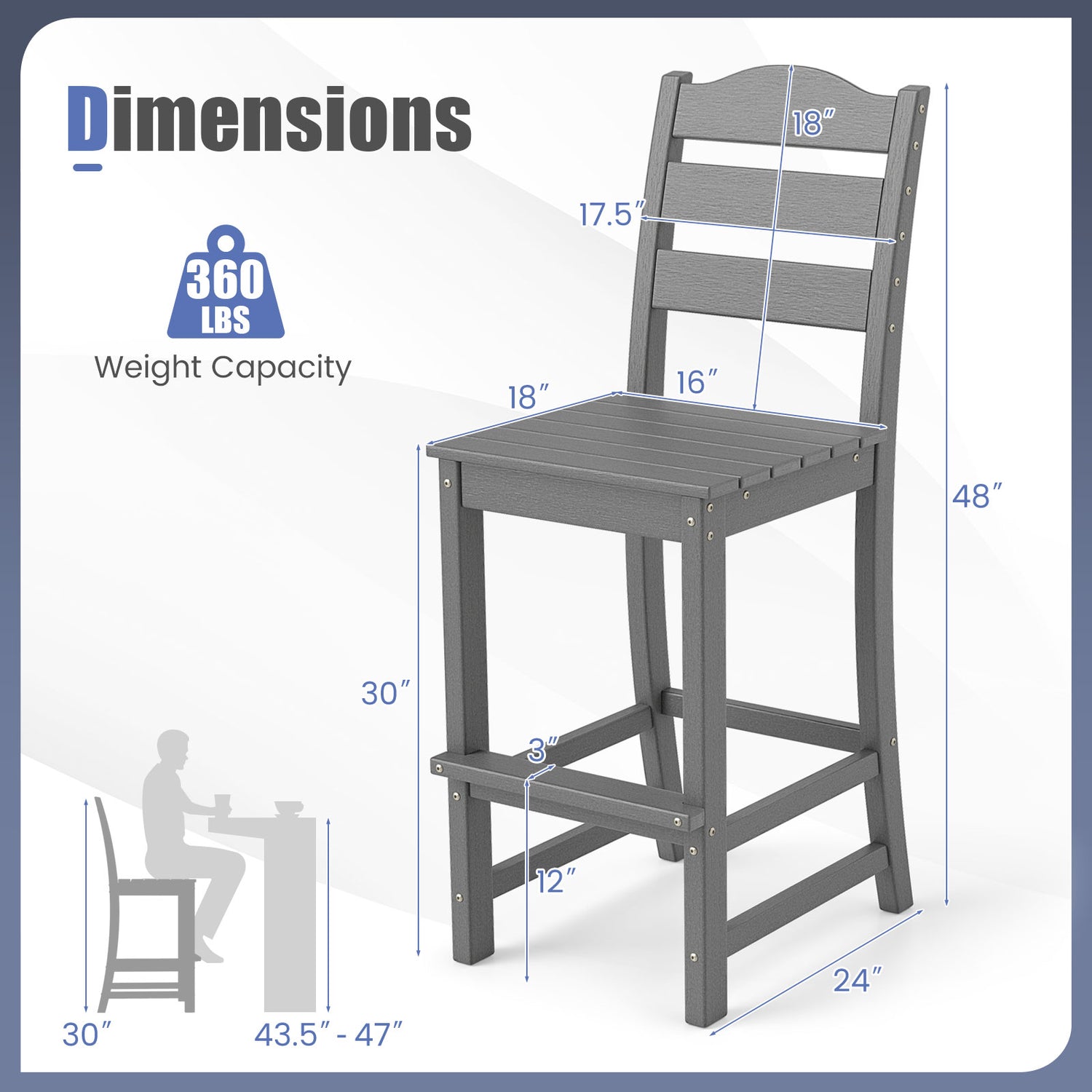30 Inches Counter Height HDPE Bar Stool with Backrest and Footrest-Gray