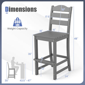 30 Inches Counter Height HDPE Bar Stool with Backrest and Footrest-Gray