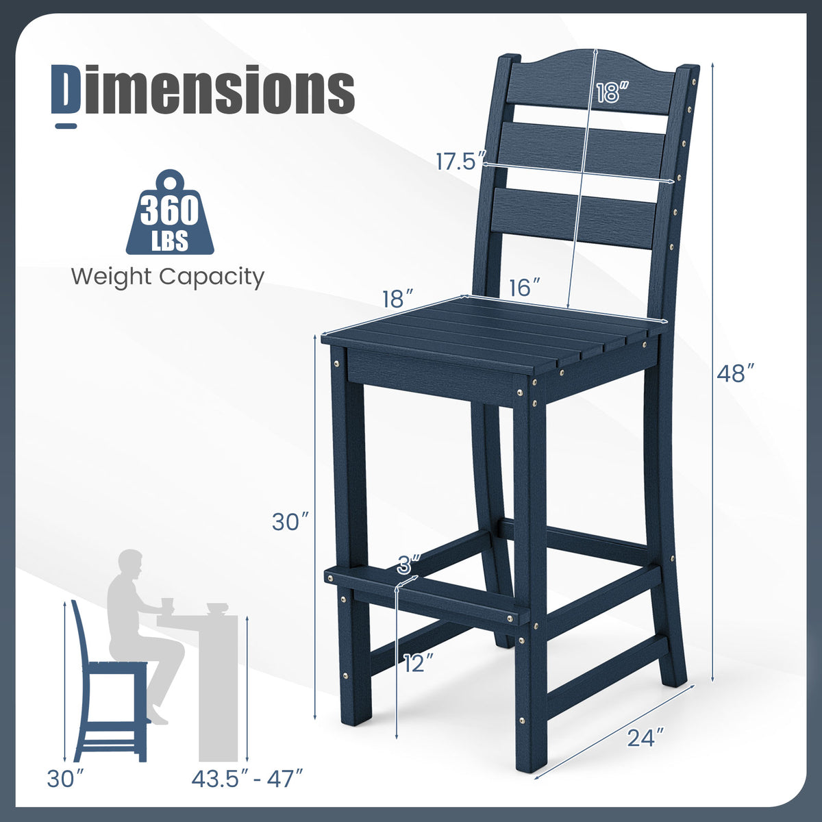 30 Inches Counter Height HDPE Bar Stool with Backrest and Footrest-Navy