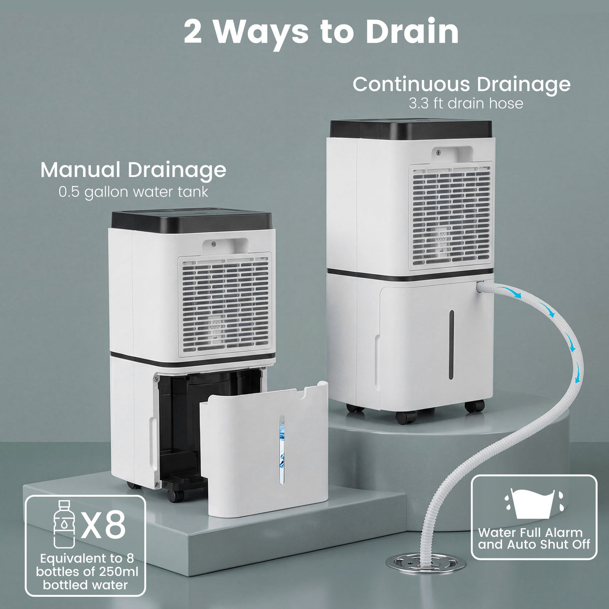 30 Pints 1500 Sq. ft Dehumidifier for Medium to Large Room with Indicator