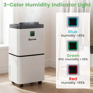 30 Pints 1500 Sq. ft Dehumidifier for Medium to Large Room with Indicator
