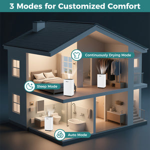 30 Pints 1500 Sq. ft Portable Dehumidifier For Medium To Large Spaces