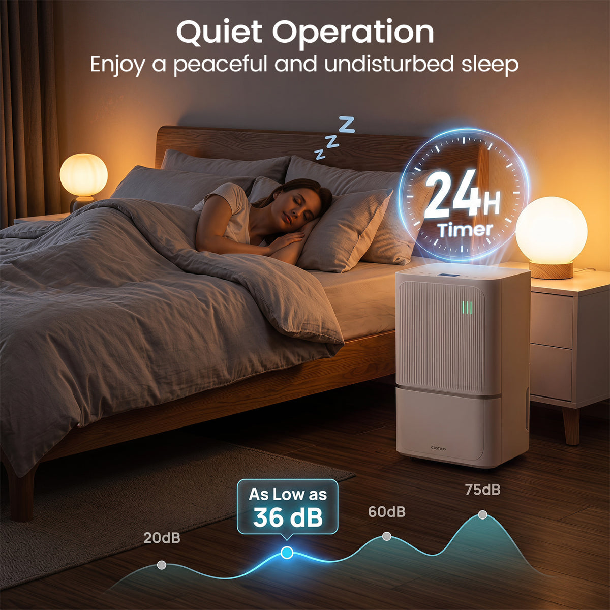 32 Pint Dehumidifier for Home with Drain Hose & Intelligent Control 2500 Sq.Ft-White