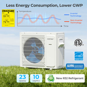 30000 BTU 2 Zone 23 SEER2 Mini Split Air Conditioner Wifi Enabled with Heat Pump-18K + 18K