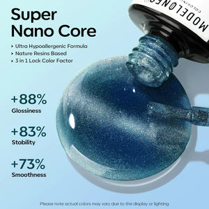 Modelones Chameleon Blue Gel Nail Polish, 15ML Shimmer Blue Gel Polish Glitter Sparkle Gel Nail Soak Off Led Summer Nail Gel Polish for Women Girl DIY Nail Art Gift A23-Dark Purple to Blue