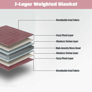 60 x80 Inch 15lbs Premium Cooling Heavy Weighted Blanket-Pink by DirectDeals
