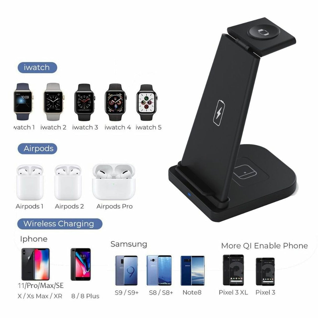 3-in-1 Fast Wireless Charging Stand for Phones, Apple Watch & AirPods by Infinite Basics