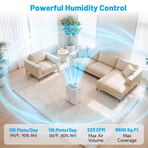 3 Modes Dehumidifier with Drain Hose and LED Display for 6500 Sq.Ft Home-White
